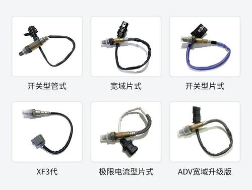 sved獅衛(wèi)德氧傳感器進(jìn)口芯片原廠感應(yīng)頭